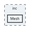 Mesh