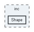 Shape